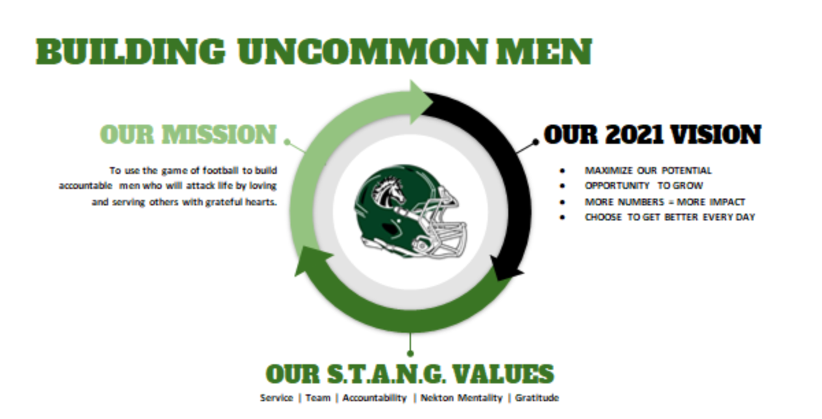 uncommon-men uncommon-men